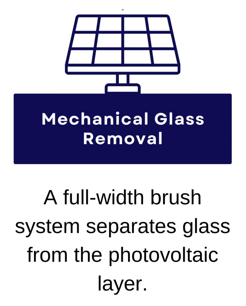 How We Recycle Solar Panels Step 3