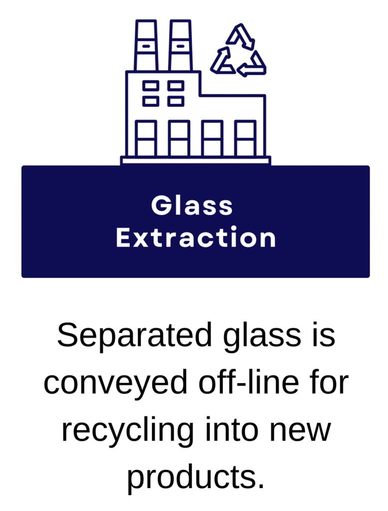 How We Recycle Solar Panels Step 4